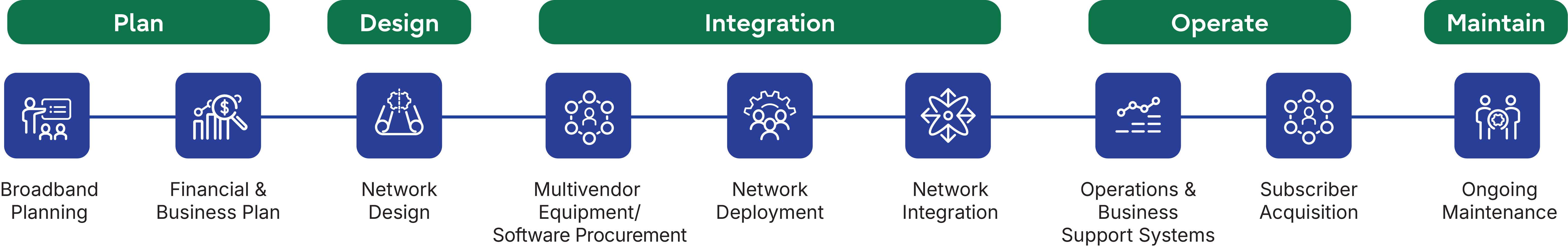 MNS-infographic-web
